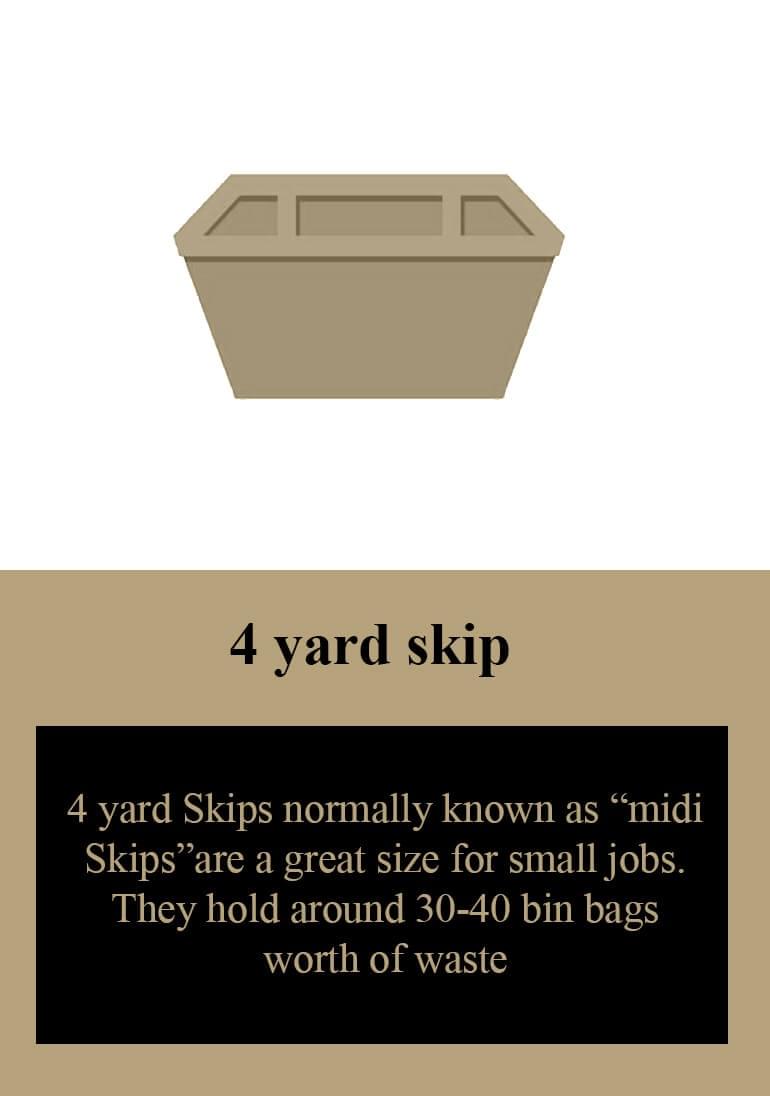 4 yard skip