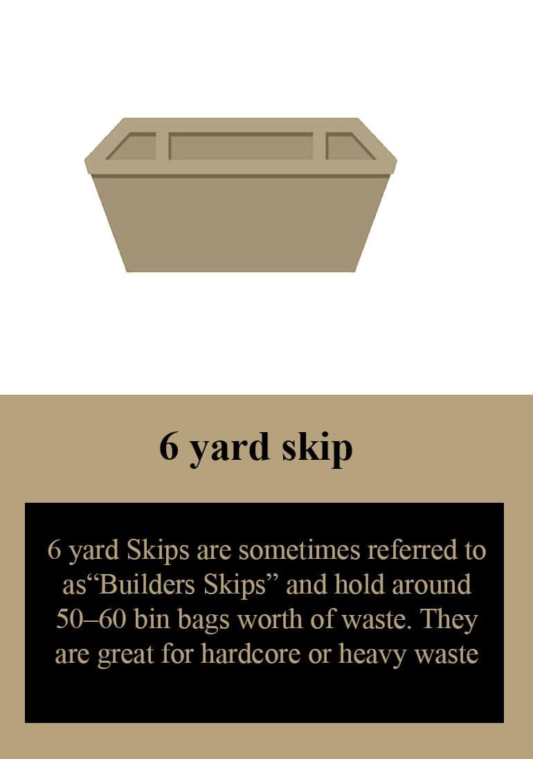 6 yard skip